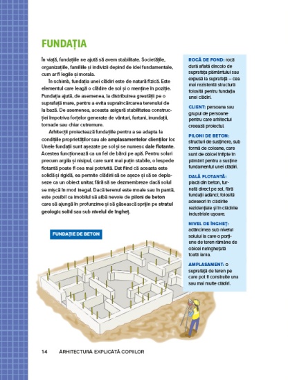 arhitectura_explicata_copiilor_int1