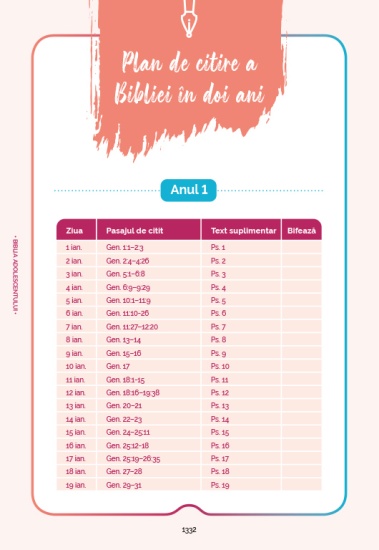 biblia adolescentului int9 115067816