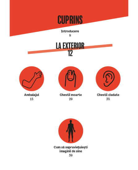 corpul omenesc ghid de supravietuire cup1