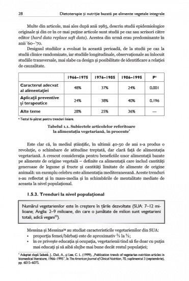 dietoterapie si nutritie int2