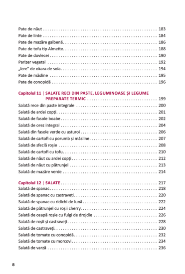 retete vegane podis cup4