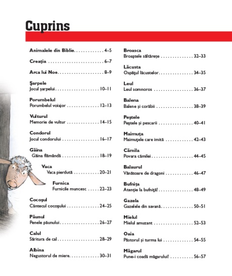 sa ne distram cu animalele din biblie cuprins1