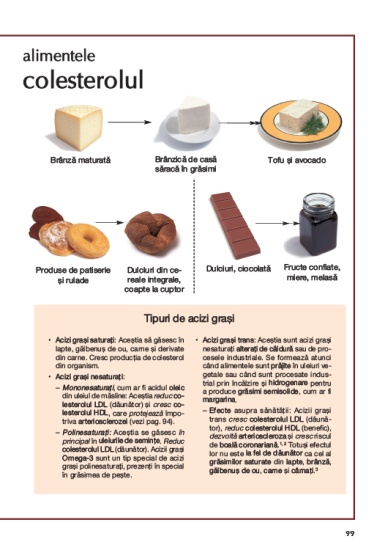 sanatate prin alimentatie int3